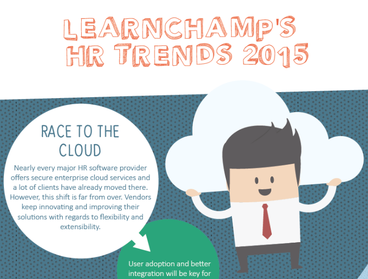 LearnChamü_HR Trends